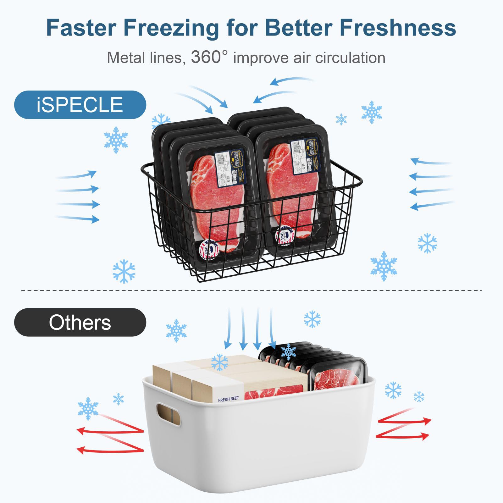 Freezer Storage Bins