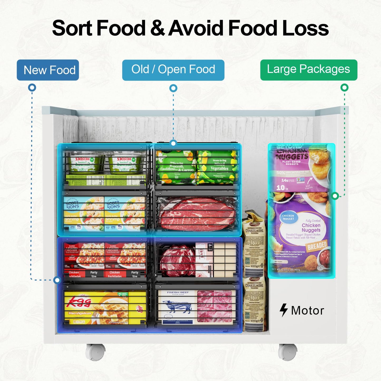 iSPECLE 4 Pack Freezer Organizer Bins for 10 to 20 Cu.Ft Chest Freezer, Adjustable Wire Stackable Storage with Handles, Deep Freeze Organizer for Meat & Vegetables